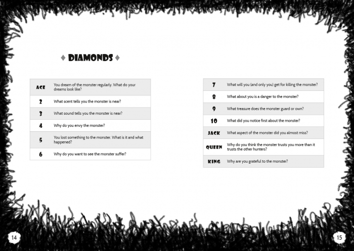 Spread with random table "Diamonds" from "Against the Monster." Around the text is a frame with a carbon-pencil-drawn texture that's similar to wavy fur.