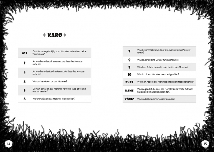 Doppelseite mit Zufallstabellen "Karo" aus "Gegen das Monster". Um den Text herum ist ein mit Kohlestift gezeichneter Rahmen mit einer Textur, die an welliges Fell erinnert.