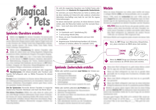 Erste Seite von "Magical Pets" auf Deutsch. Man sieht die Überschriften der Absätze zur Erstellung der Charaktere und der Schule und die Anleitung zum Würfeln. Die Auswahllisten und genauen Infos sind in der Vorschau verschwommen dargestellt. Illustrationen sind eine Eule mit ausgebreitetem Flügel, eine Katze mit einem Buch, eine fleischfressende Pflanze und eine Schlange mit einem Zaubertrank.