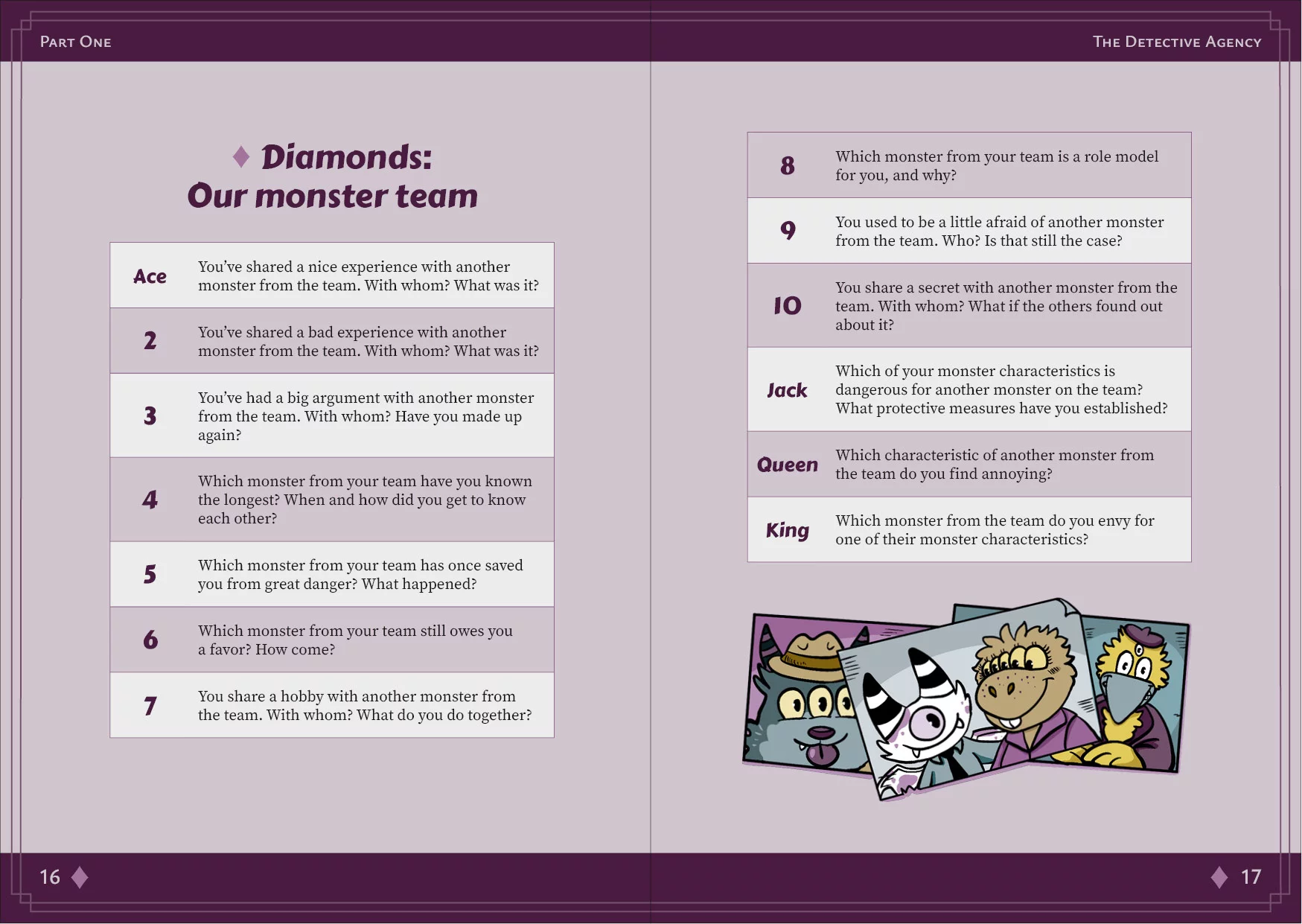 Spread from Monstrous Detectives with a random table from the first part of the game. All questions are about the monster team. Below are three team photos with monsters lying across each other. On the left is the furry monster with the fedora from the cover image, sticking out its tongue. On the right, the bird-like monster with the beret from the cover image is looking at the camera. In the middle, the small, one-eyed monster from the cover image and another furry monster with five eyes and rabbit teeth have their arms around each other's shoulders and are smiling at each other.
