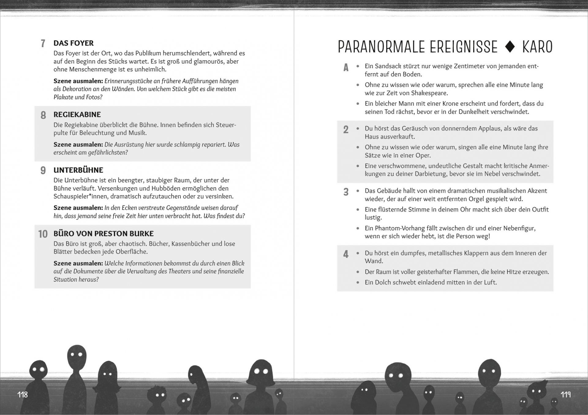Paranormal Inc v1.0 – Mysterium2 Doppelseite aus dem Mysterium "Das Phantom des Phantoms der Oper" für "Paranormal Inc." mit vier Schauplätzen und zwölf paranormalen Ereignissen.